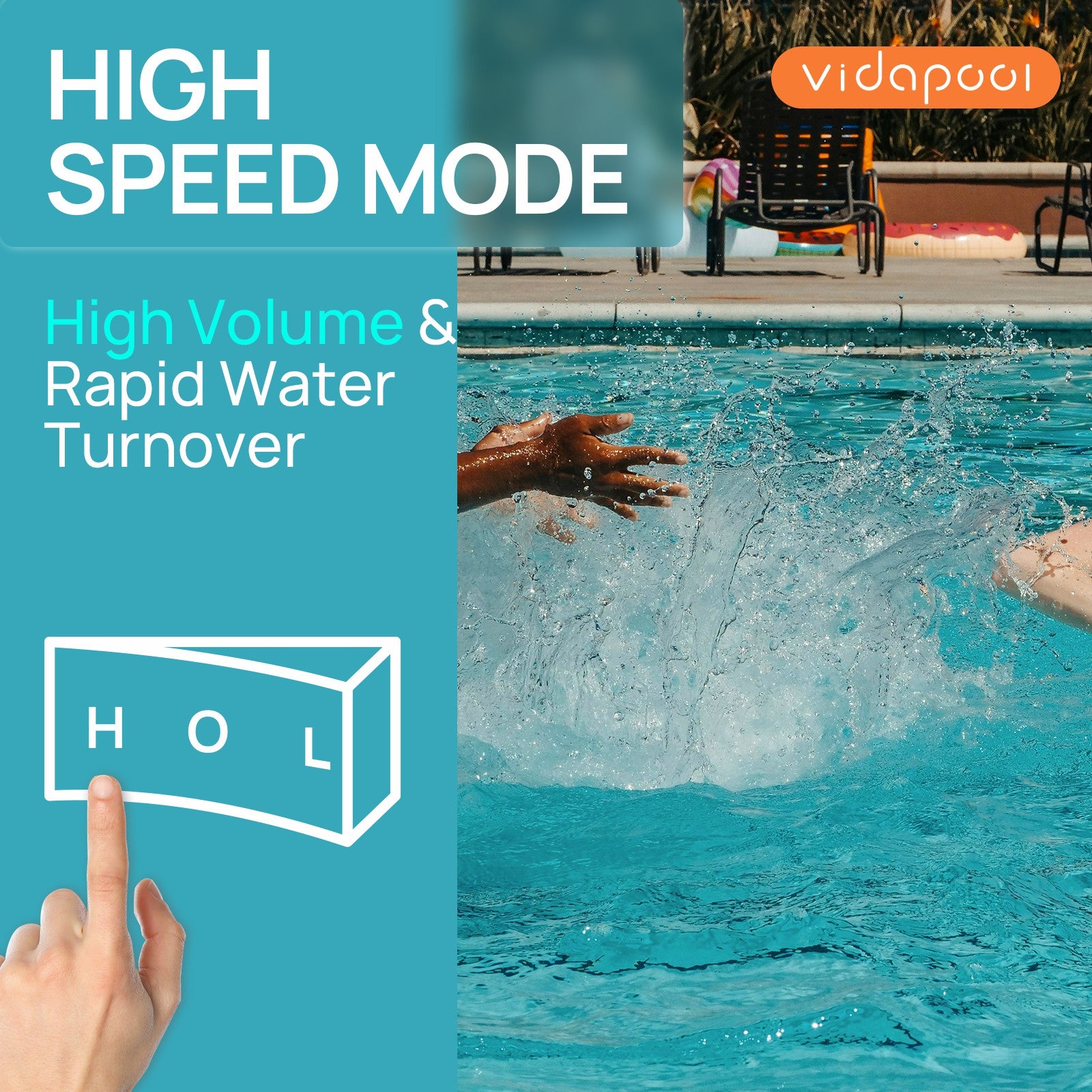 SPD150-LV In/Above Ground Pool Pump, Self Primming High Flow (Dual Speed, 1.5HP, 4750 GPH, 115V)