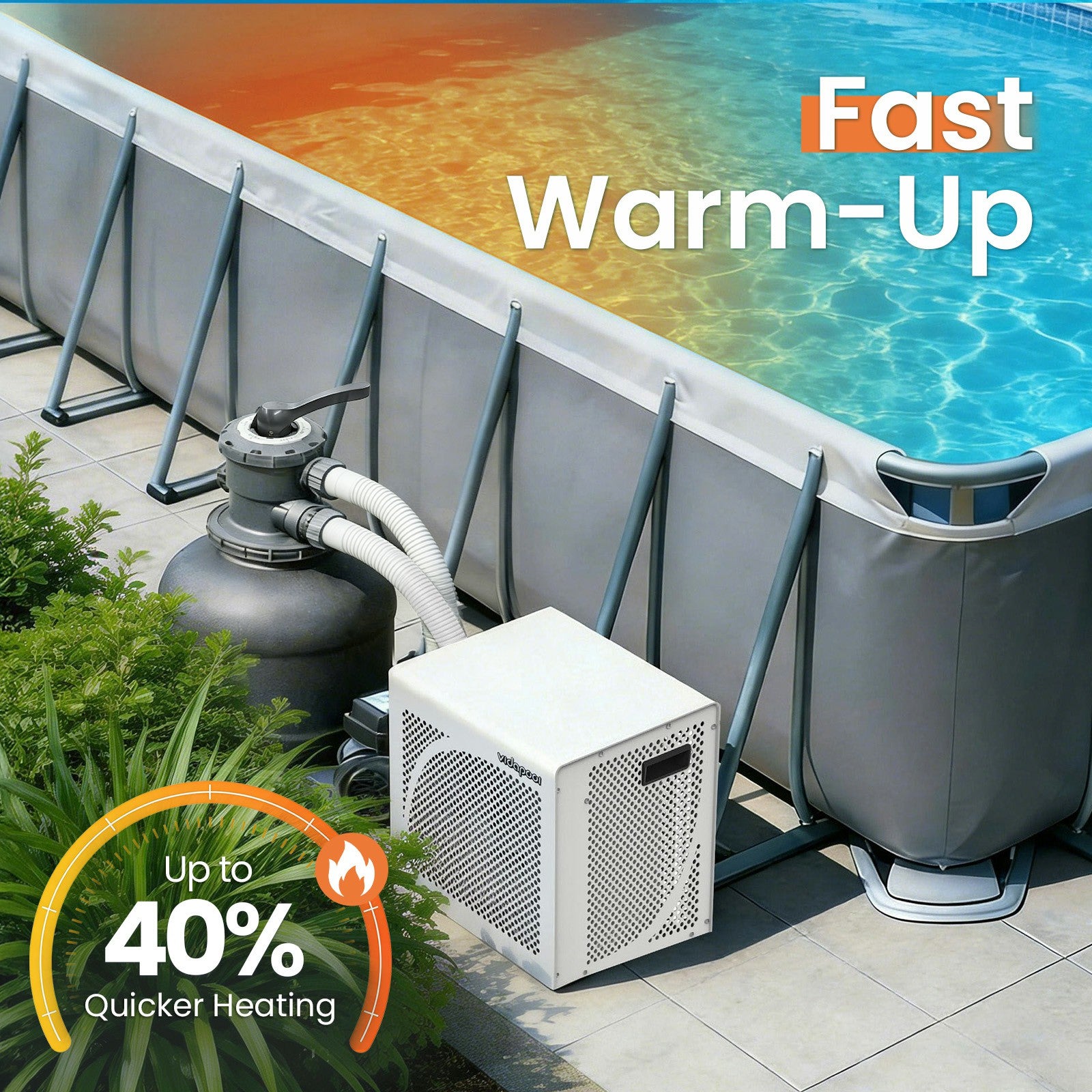 VTX016 16,000 BTU Swimming Pool Heater 7.5 COP Electric Pool Heat Pump for Above Ground and Inground Pools Heating and Cooling Smart WiFi Control Pools Up to,5000 Gallons