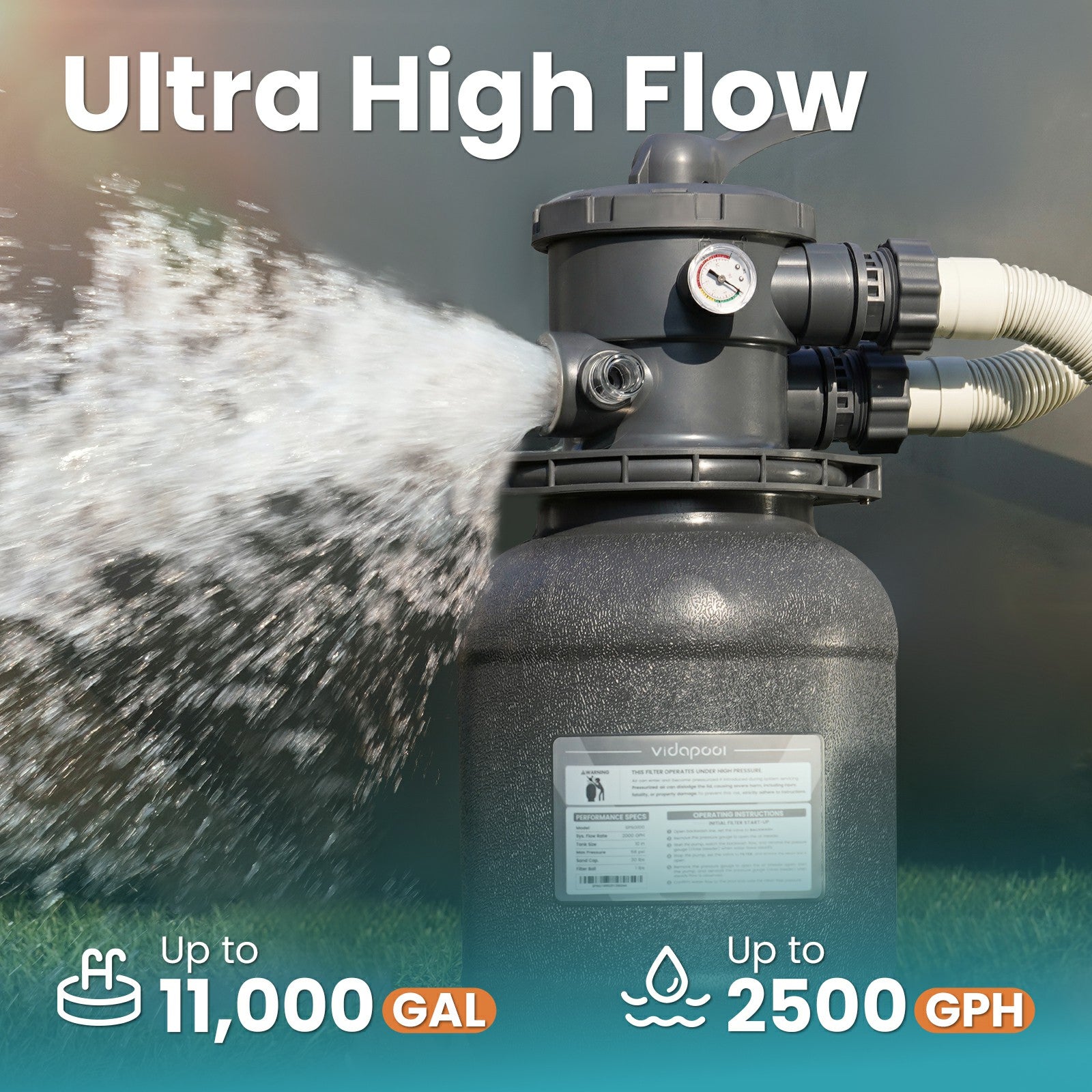 VIDAPOOL Sand Filter Pump for Above Ground Pool, Pool Pumps Above Ground, Pool Sand Filter with 6-Way Valve, 10in, 1/2 HP 2500 GPH, for Pools up to 11,000 Gallons, Efficient Filtration