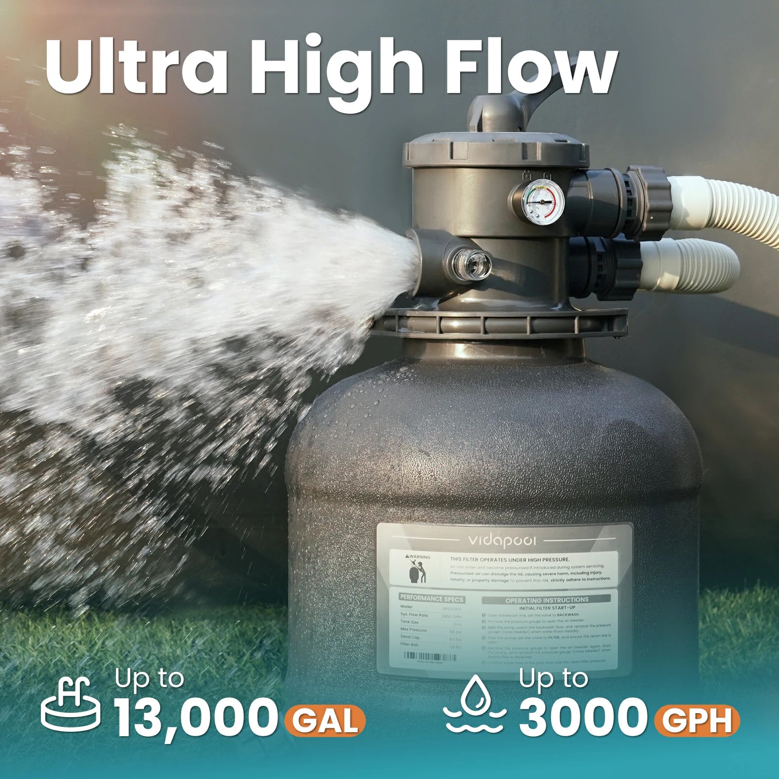 VIDAPOOL Sand Filter Pump for Above Ground Pool, Pool Pumps Above Ground, Pool Sand Filter with 6-Way Valve, 13in, 2/3 HP 3000 GPH with Timer, for Pools up to 13,000 Gallons, Efficient Filtration