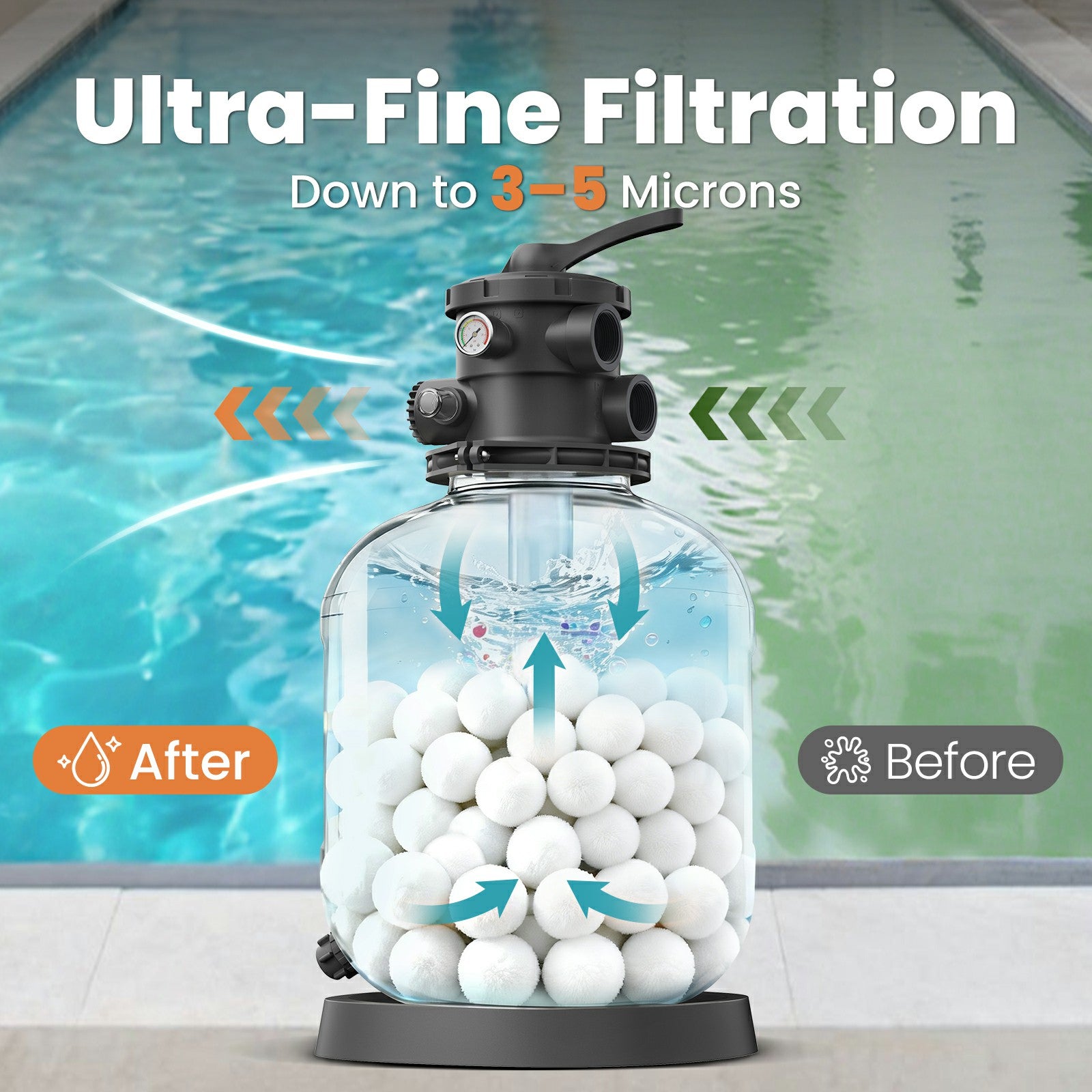 SPSGB031W 3.1 lbs White Pool Filter Balls for Sand Filters Replaces 100 lbs Pool Filter Sand