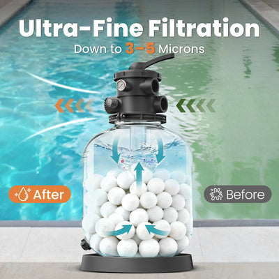SPSGB031W 3.1 lbs White Pool Filter Balls for Sand Filters Replaces 100 lbs Pool Filter Sand