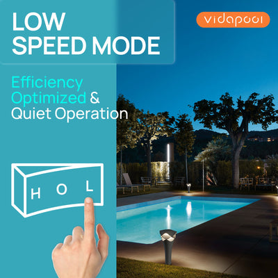 SPD150-LV In/Above Ground Pool Pump, Self Primming High Flow (Dual Speed, 1.5HP, 4750 GPH, 115V)