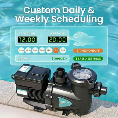 SPPM150-LV Variable Speed Pool Pump, In/Above Pool Pump with Filter Basket, 1.5 HP, 115V, 7920GPH
