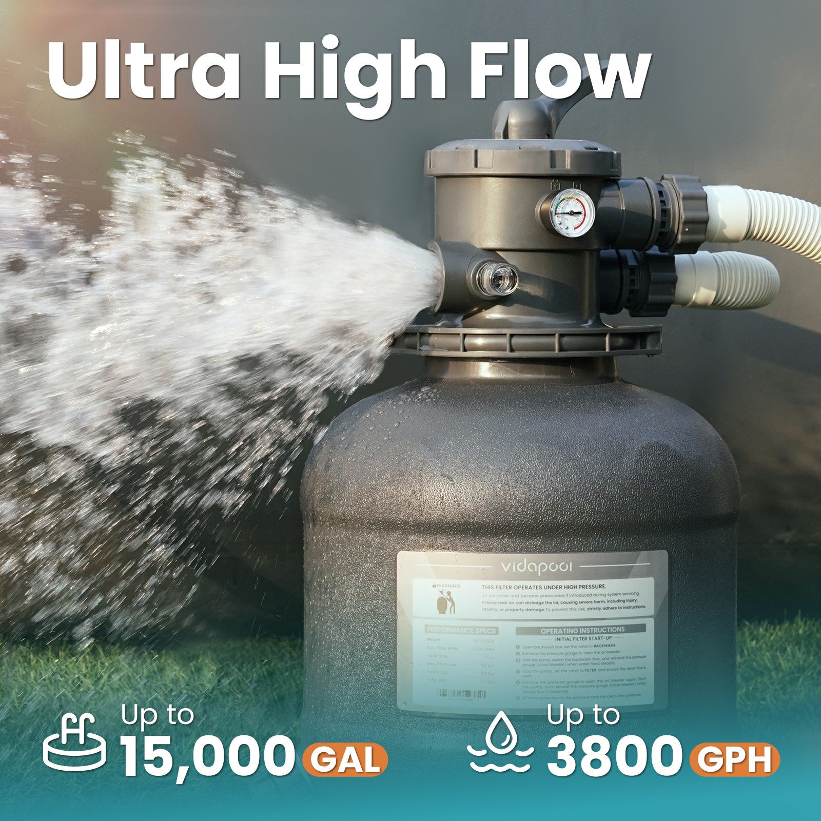 VIDAPOOL Sand Filter Pump for Above Ground Pool, Pool Pumps Above Ground, Pool Sand Filter with 6-Way Valve, 15in, 3/4 HP 3800 GPH with Timer, for Pools up to 15,000 Gallons, Efficient Filtration