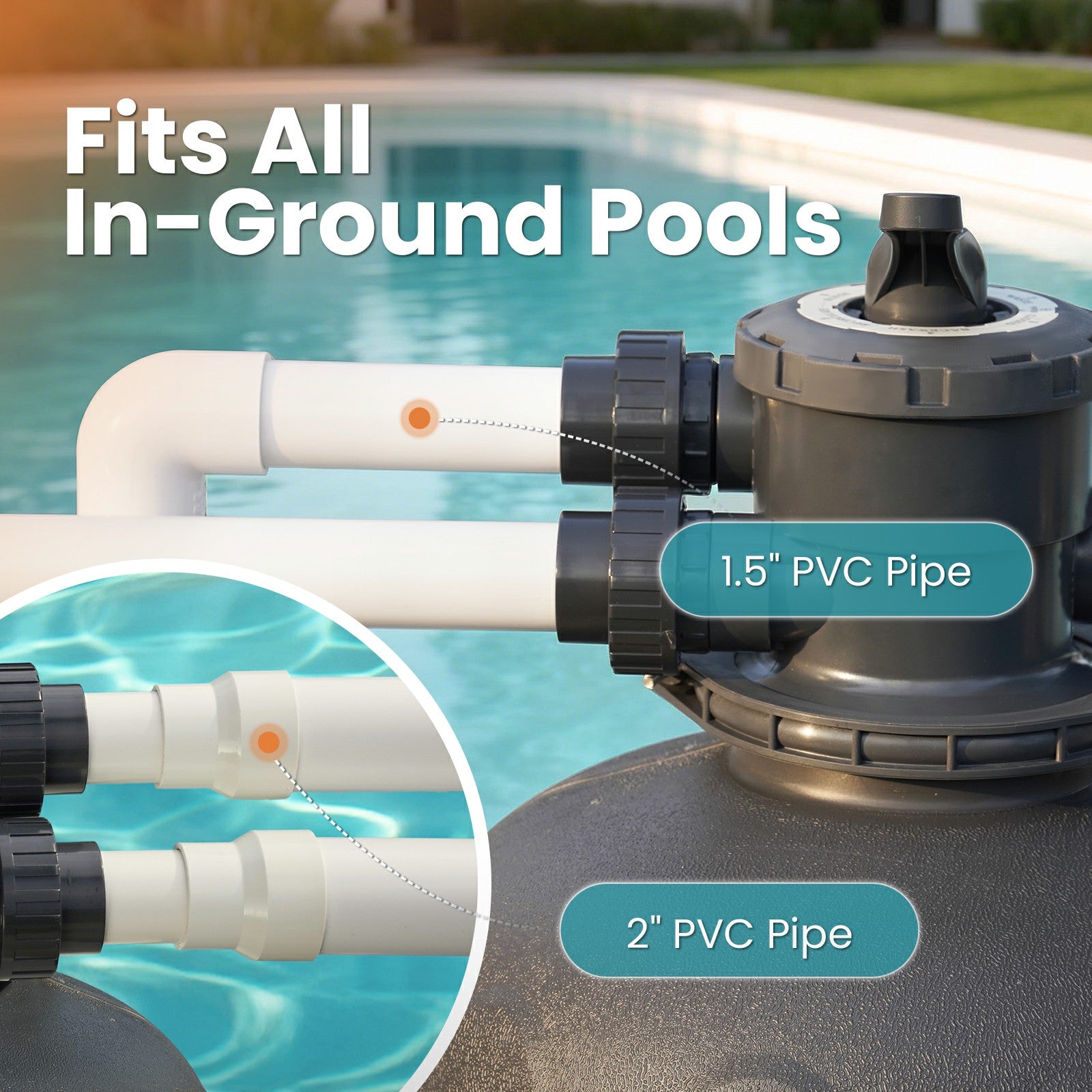 VIDAPOOL Sand Filter System with 6-Way Valve, Top-Mount Valve Pool Sand Filter (Pool Pump Not Included) , 19in Pool Filter Fits all Above Ground Pools & Inground Pools Up to 29000 Gallons
